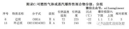 山東防爆電器檢測中心